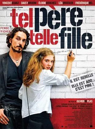 Tel père, telle fille