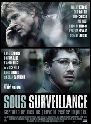 Sous surveillance