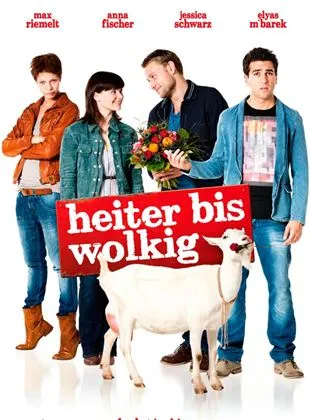 Heiter bis wolkig