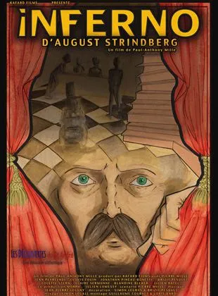 Inferno d'August Strindberg