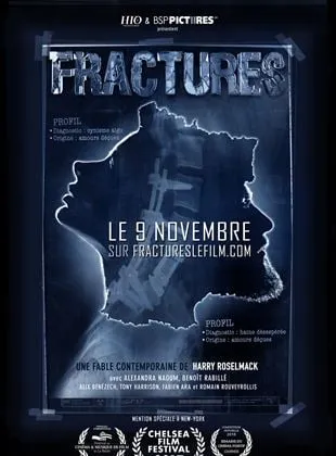 Fractures