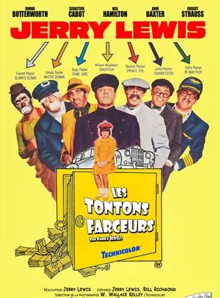 Les Tontons farceurs