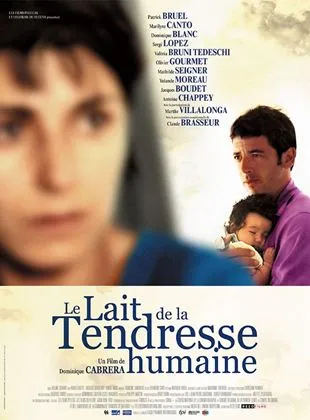 Le Lait de la tendresse humaine