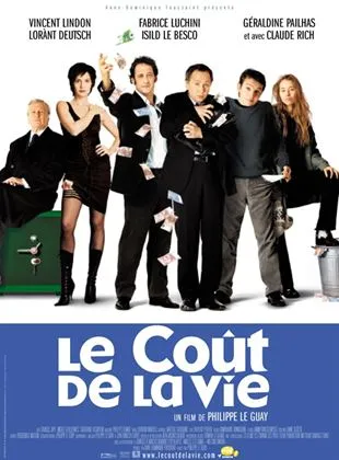 Le Coût de la Vie