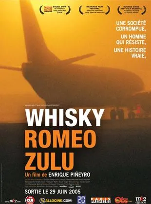 Whisky Romeo Zulu